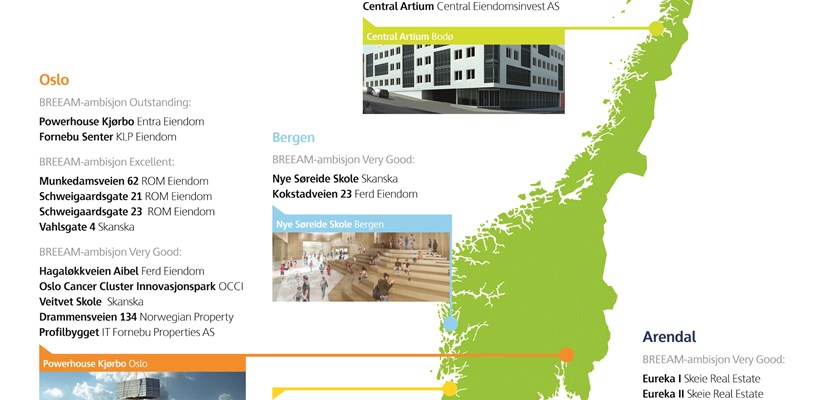 Skanskas BREEAM-prosjekter i Norge Skanskas BREEAM-prosjekter i Norge
